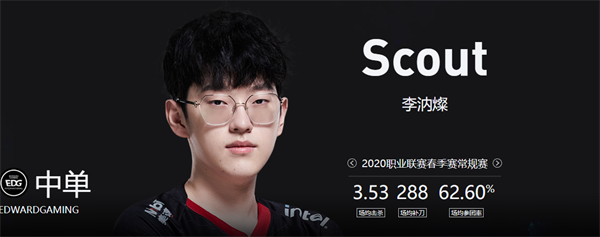 包含Scout问鼎冠军赛后发声的词条|金年会平台